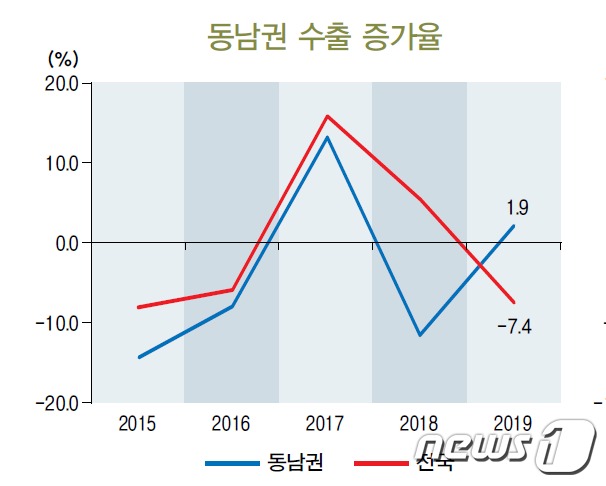 생산경영연구소 이미지