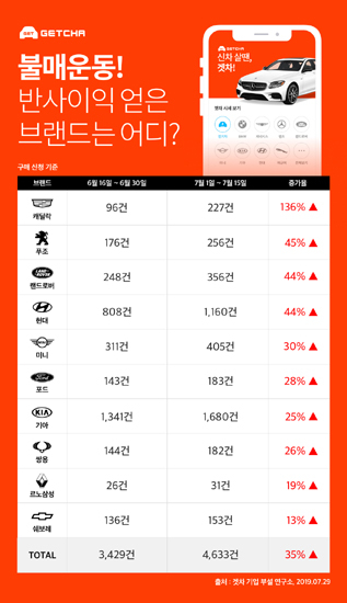 대한견적연구소 이미지