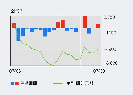 대양중기 이미지