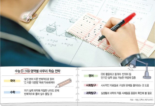 지망 이미지