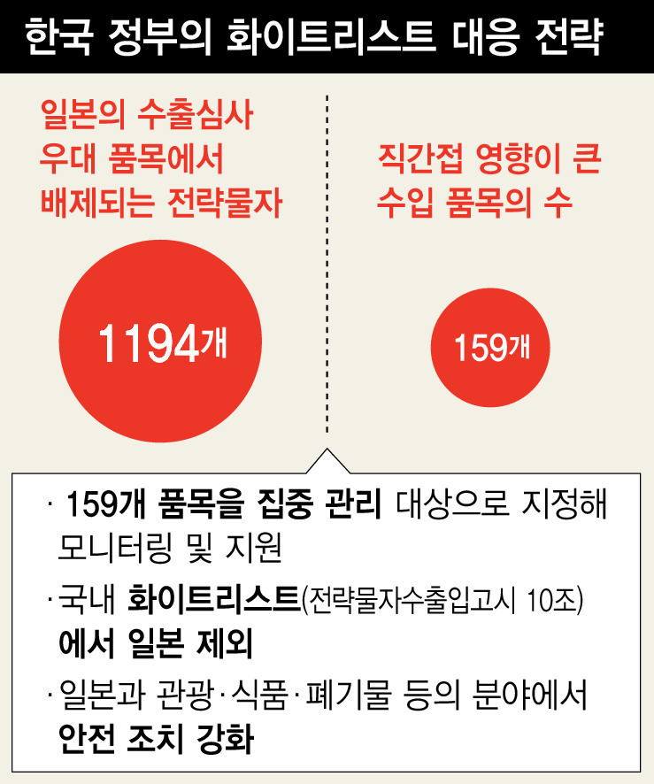 대일관광 이미지