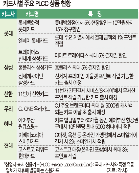 거대유통 이미지