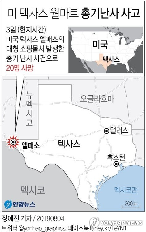 텍사스 이미지