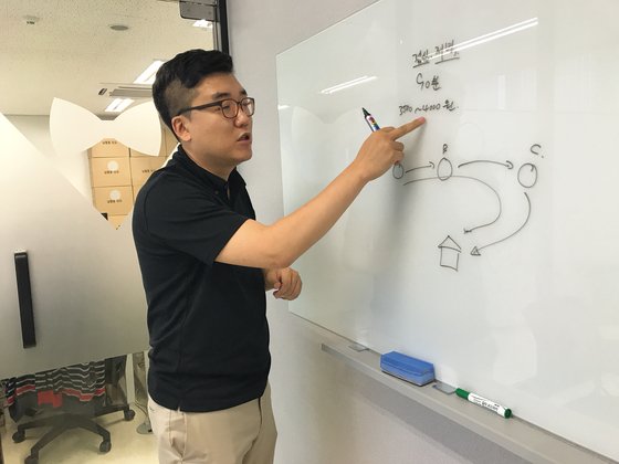 김집사 이미지