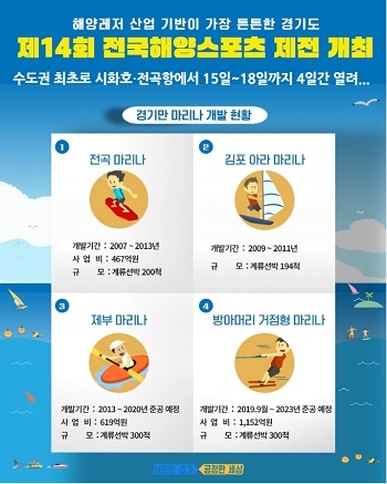 드레곤 스포츠 이미지
