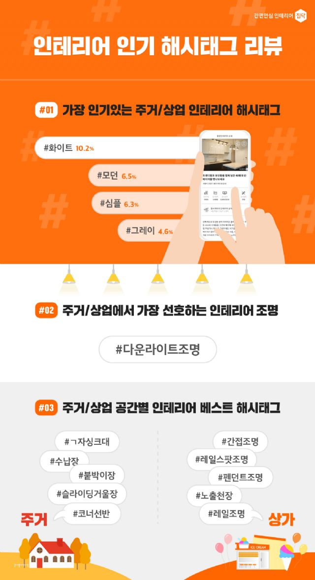본인테리어 이미지