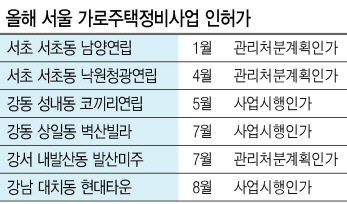 가로 이미지