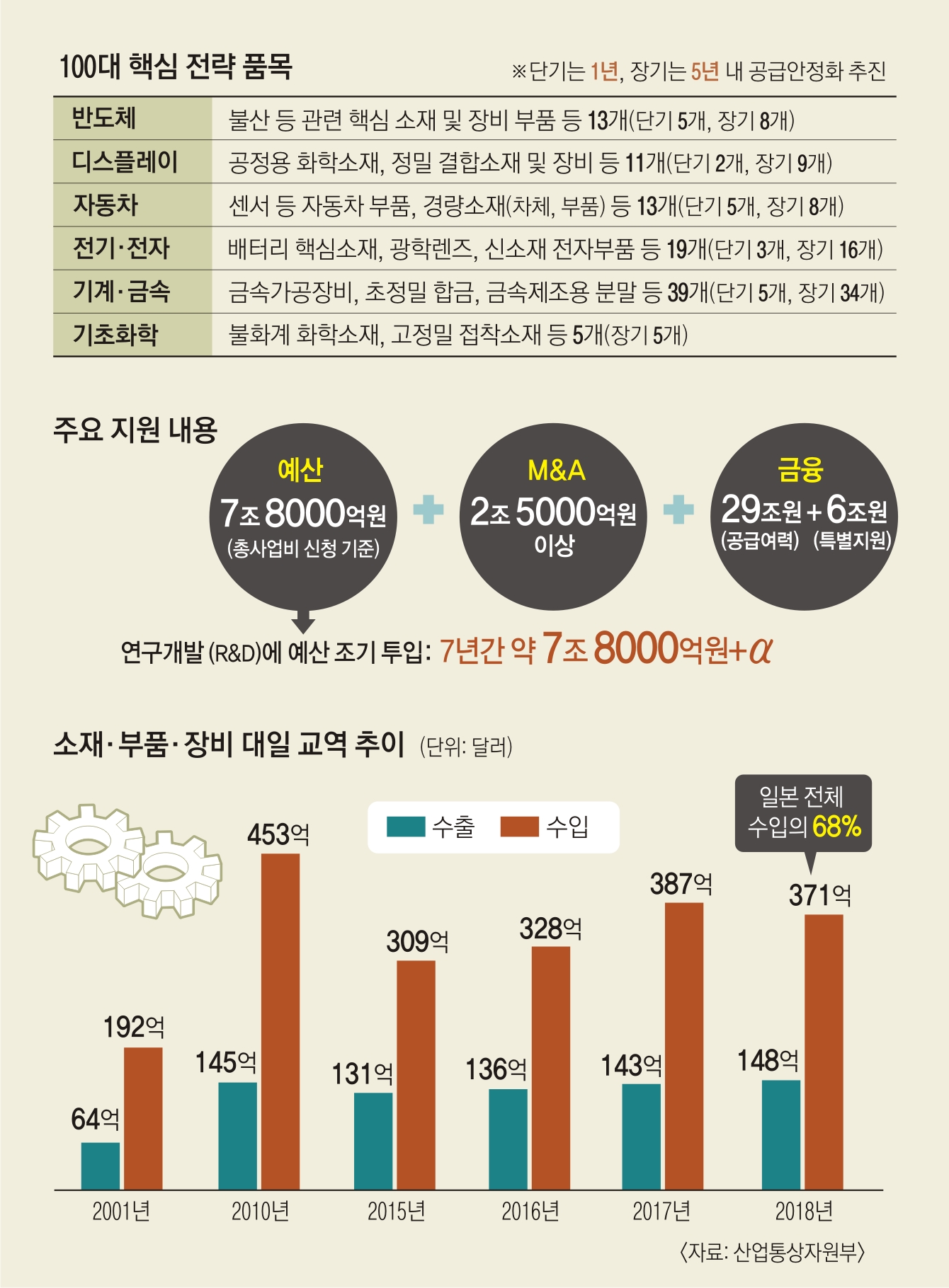 재원산업개발 이미지