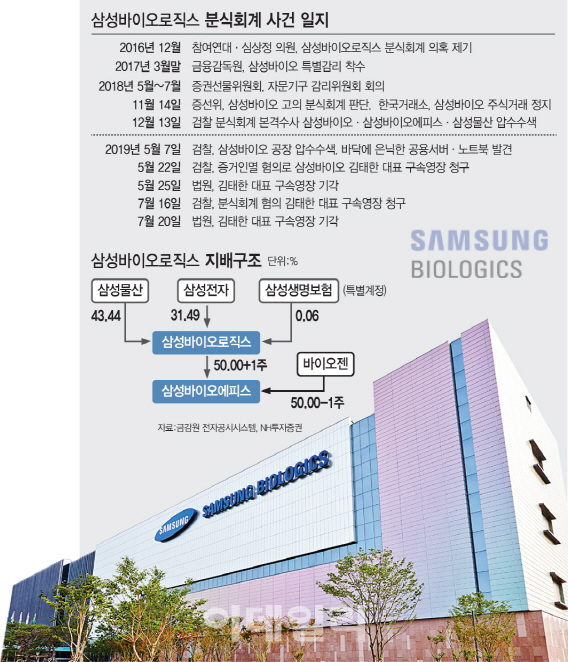진용분식 이미지