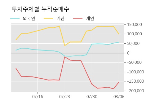 (주)화승알앤에이 이미지