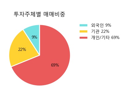화승상회 이미지