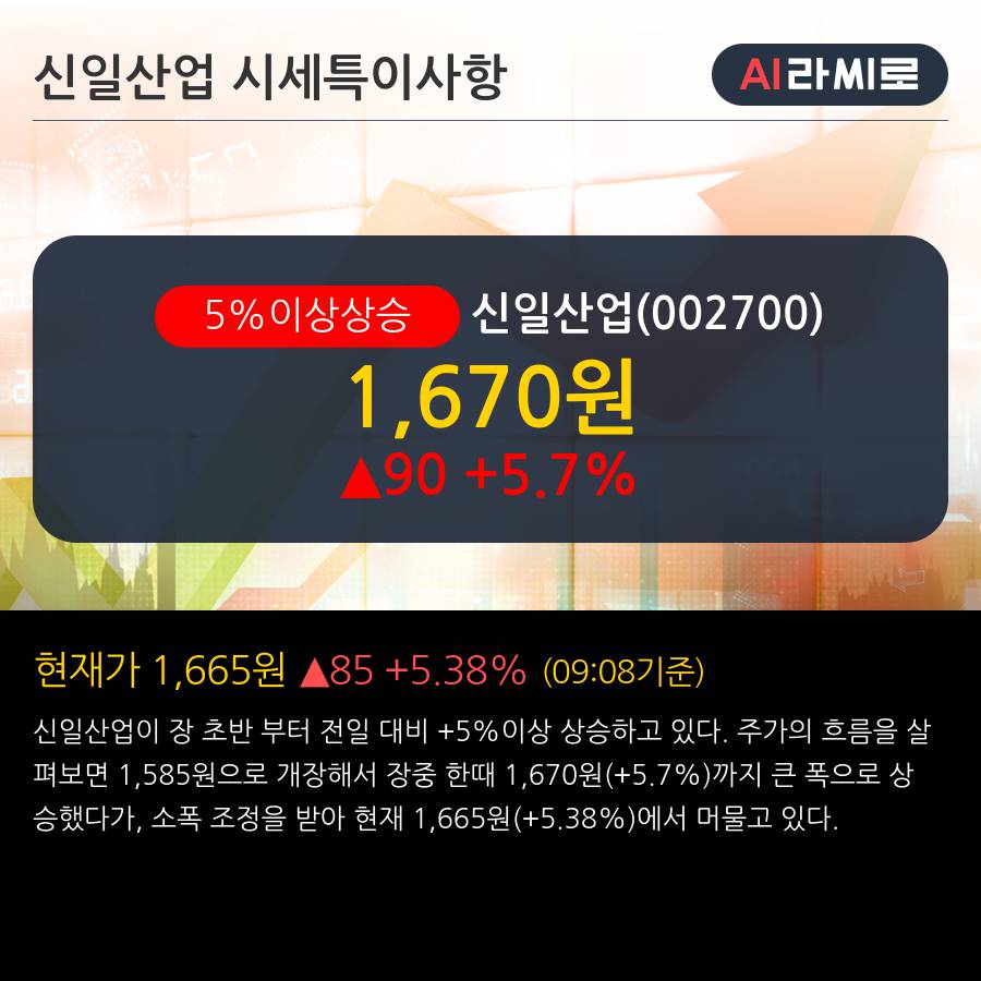 신일상회 이미지