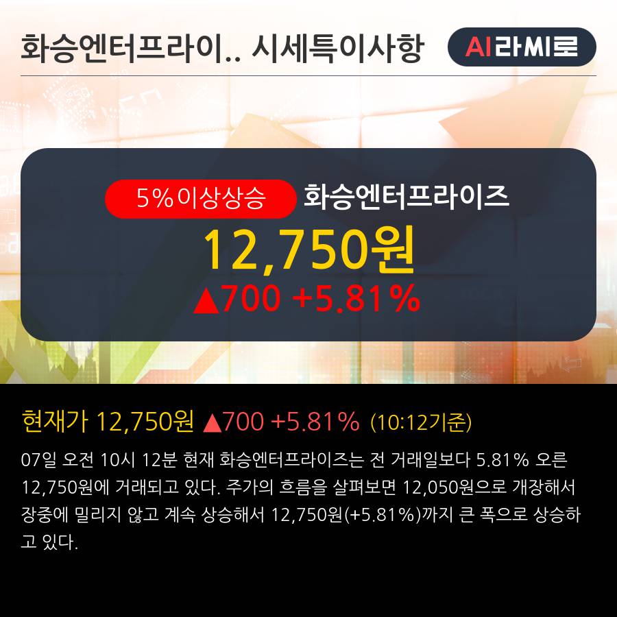 화승상회 이미지