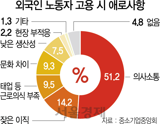 미스인력 이미지