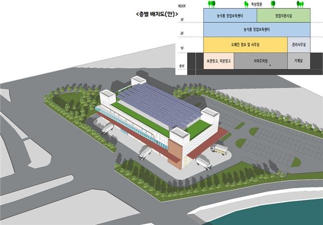 양곡주유소 이미지