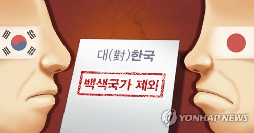 백색통신 이미지