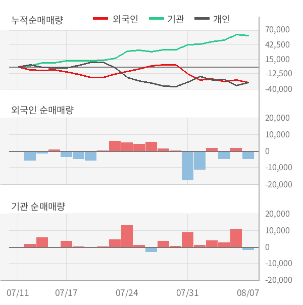 (주)에이치엘사이언스 이미지