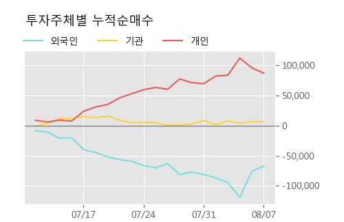 한라중기 이미지