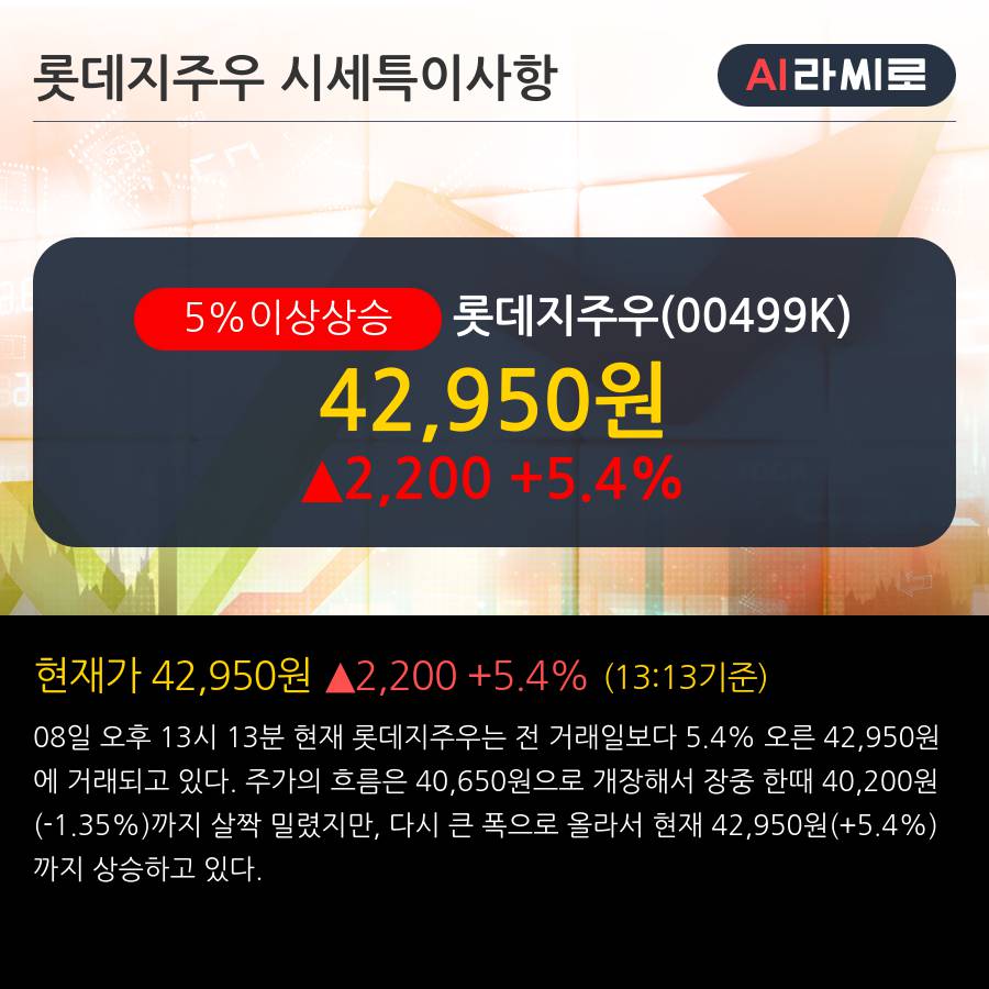 다음 금융