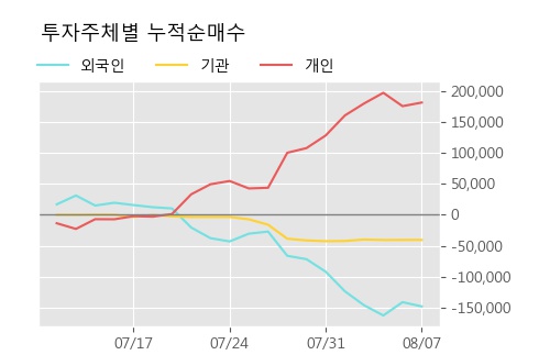 한솔상회 이미지