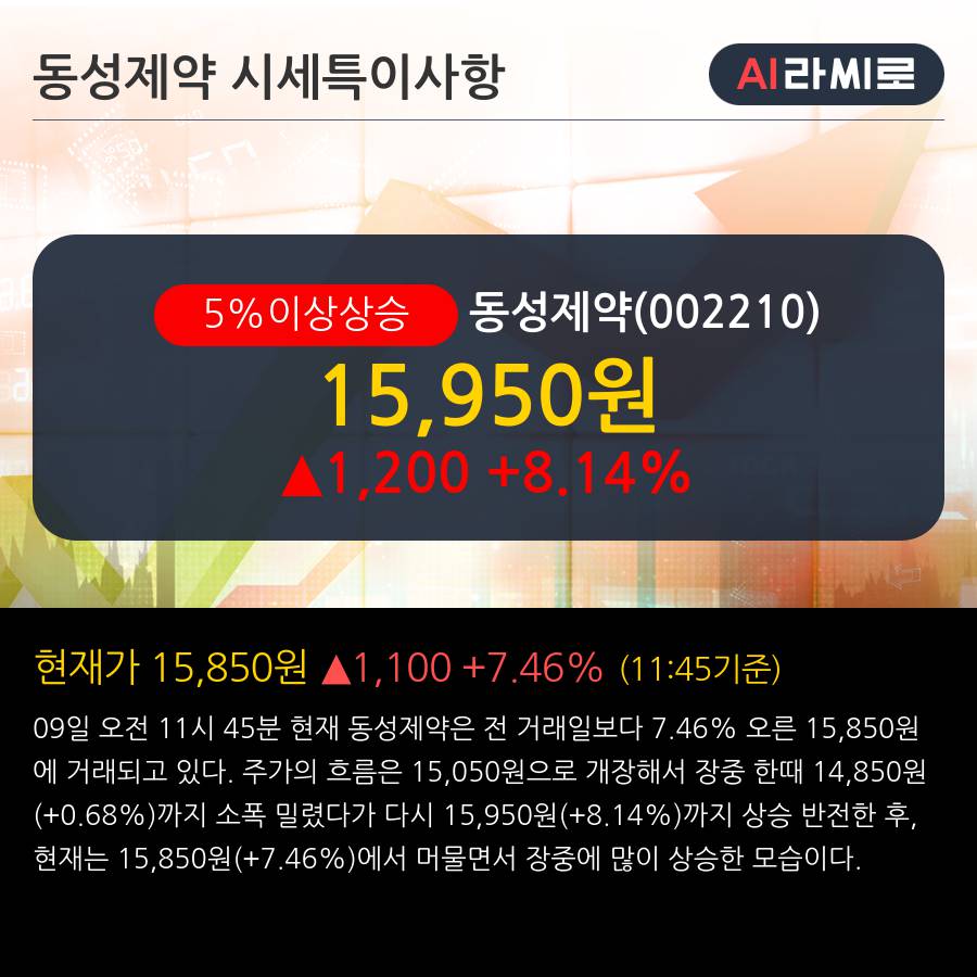 동성상회 이미지