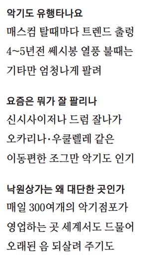 한국악기사 이미지