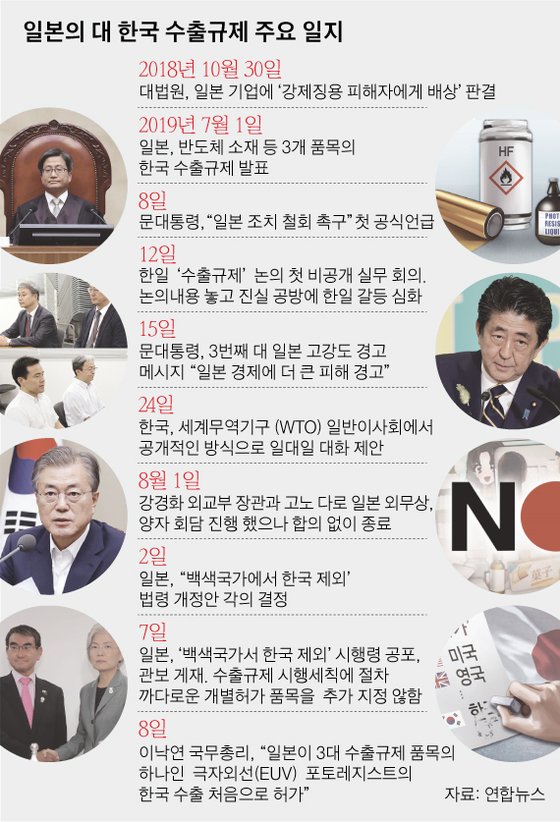 (주)한일유화 이미지