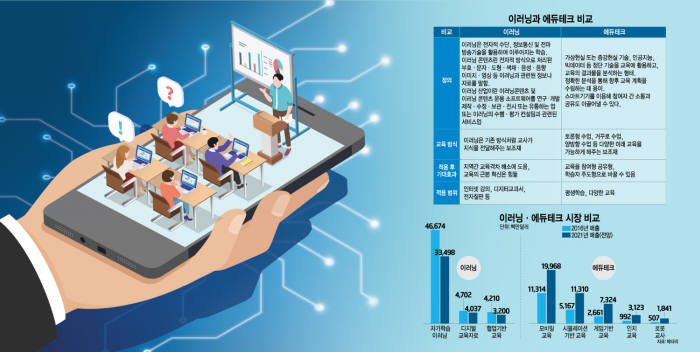 미래에듀 이미지