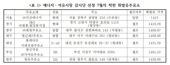 석산에너지 이미지