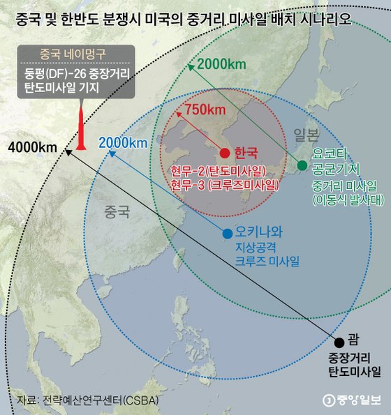 그래픽=김주원 기자 zoom@joongang.co.kr