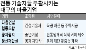반도양복점 이미지