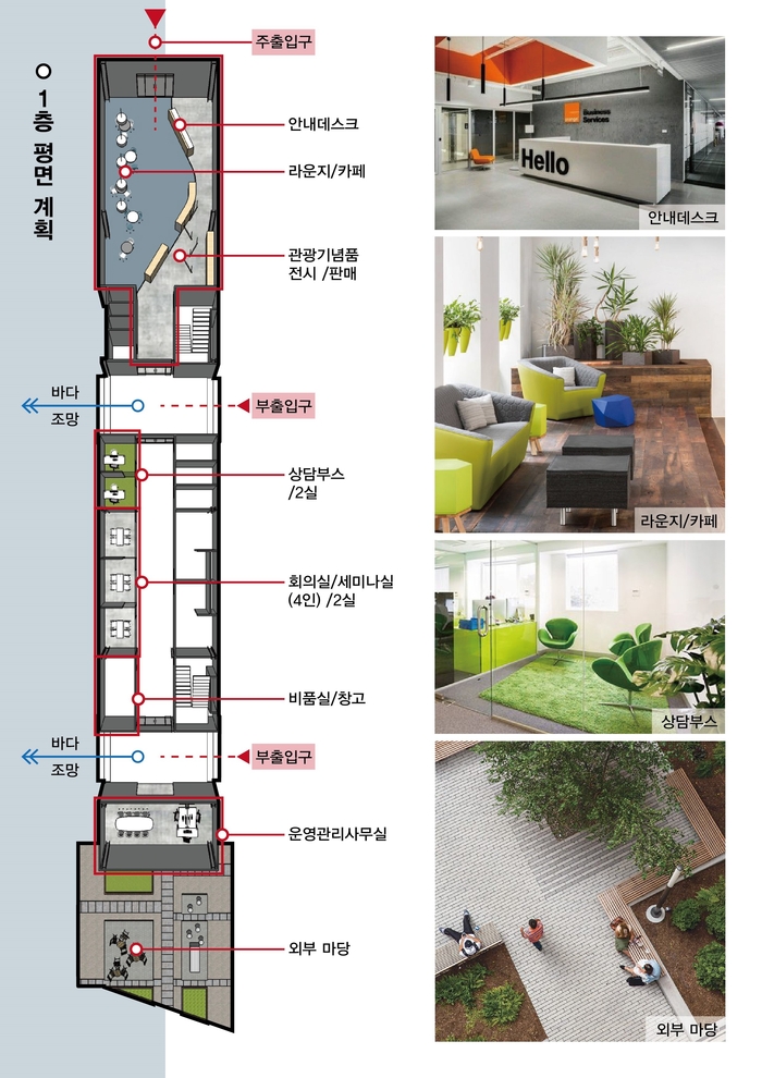 한국지원기업교육센터 이미지