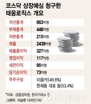 이음로직스 이미지