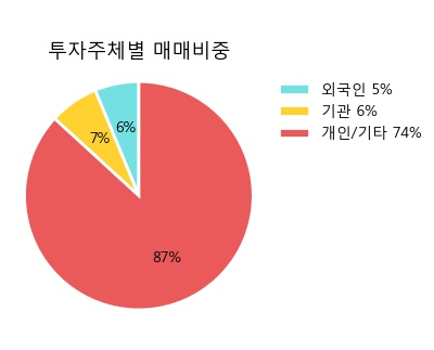 영풍상회 이미지