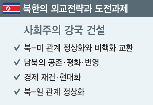 차원공조 이미지