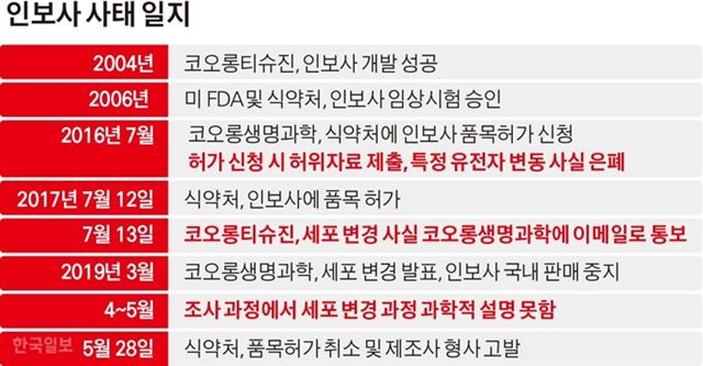 제일합동법률사무소 이미지