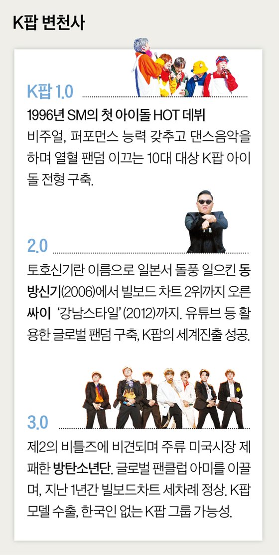 마인드산업 이미지