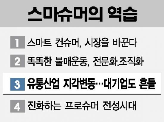 하나유통 이미지