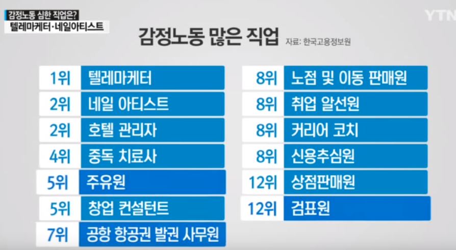 네일리스트 이미지