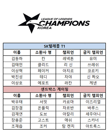 쌍둥이텔레콤 이미지