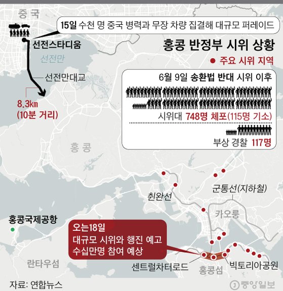 홍콩 반정부 시위 상황. 그래픽=김경진 기자 capkim@joongang.co.kr