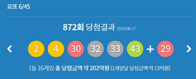 한일로또나라 이미지