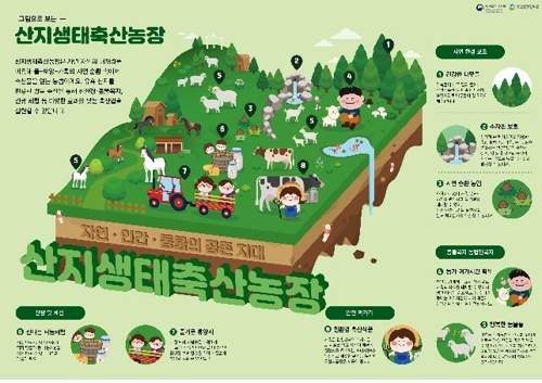초지축산 이미지