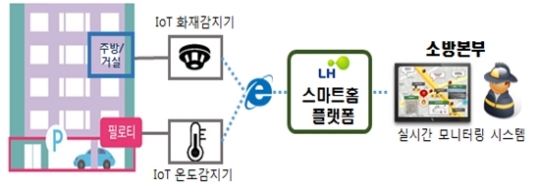 경남홈인테리어 이미지