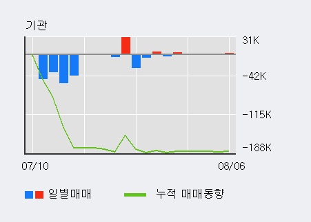 에스엔텍 이미지