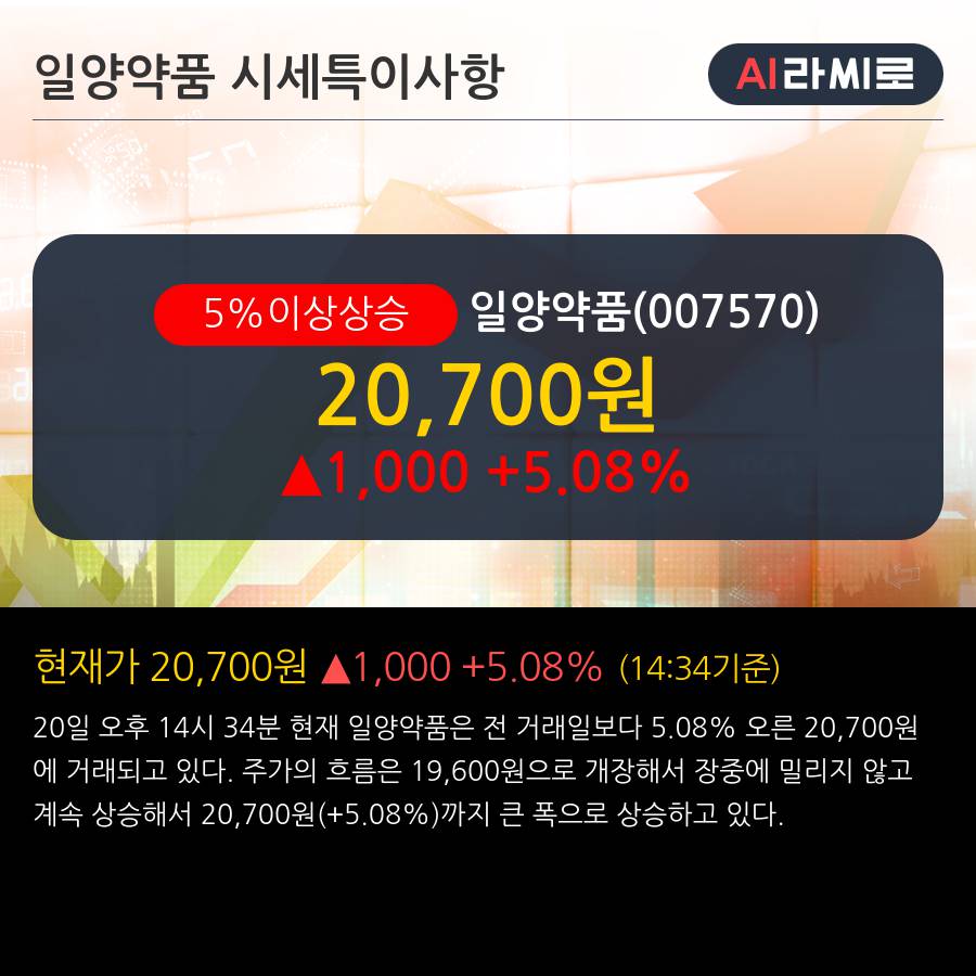 일양중기 이미지