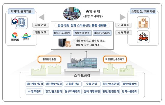 스마트뿌리컨설팅 이미지