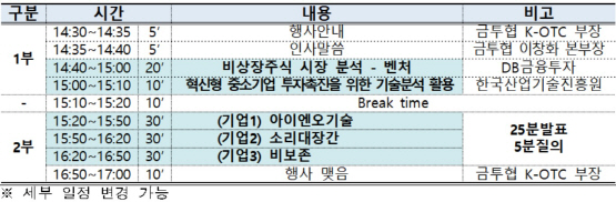 아이엔오 이미지