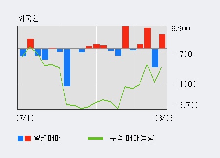 메디파트너(주) 이미지