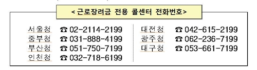 자료: 국세청